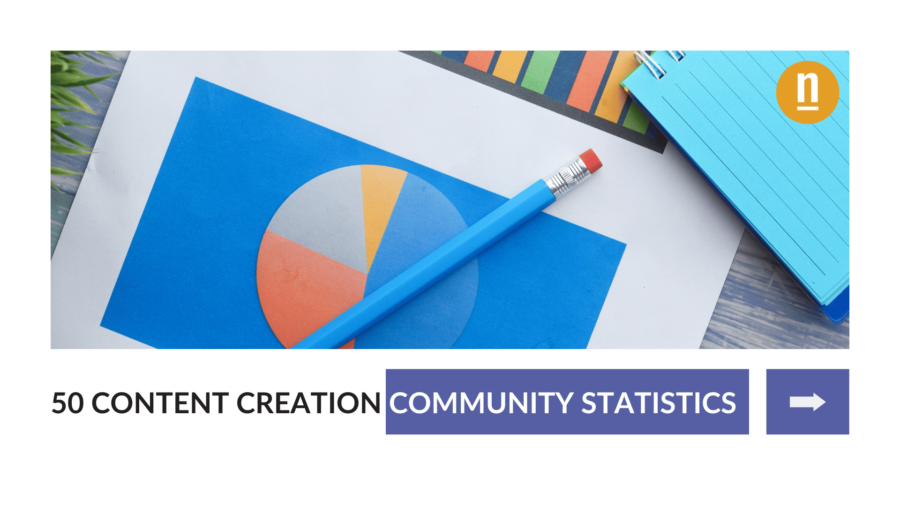 50 Content Creation Community Statistics