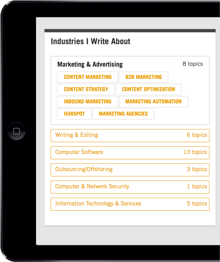 For-Writers_valueprop32x-1 content creation software & services
