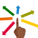 Why Every B2B Company Needs a Content Distribution Strategy