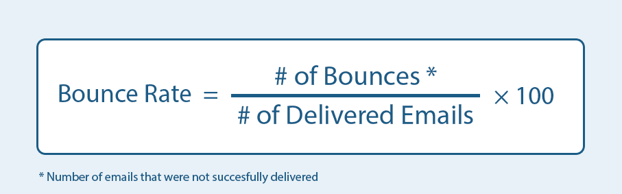 Bounce rate equation 