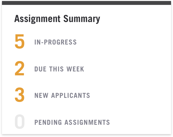 Home_eliminate-admin@2x Assignment summary