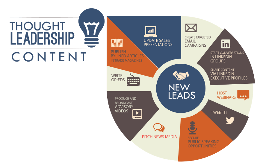 thought leadership content