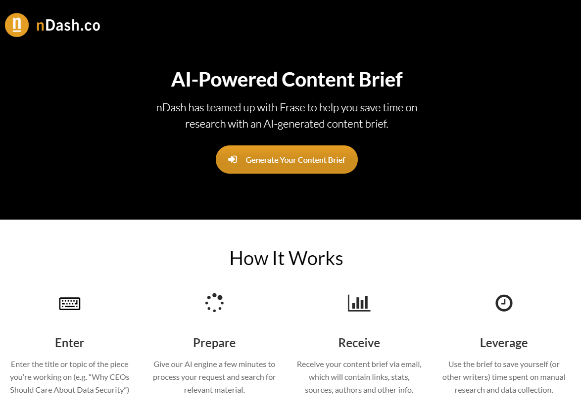 AI-Powered Content Brief