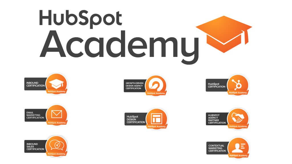 Need a HubSpot Content Marketing Certification?