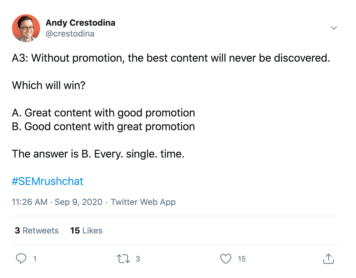 andy crestodina content promotion tweet