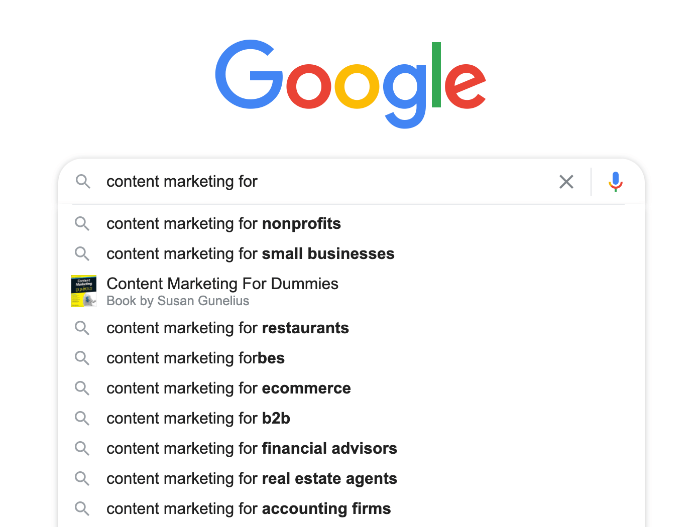 google autocomplete for conjunction content ideation