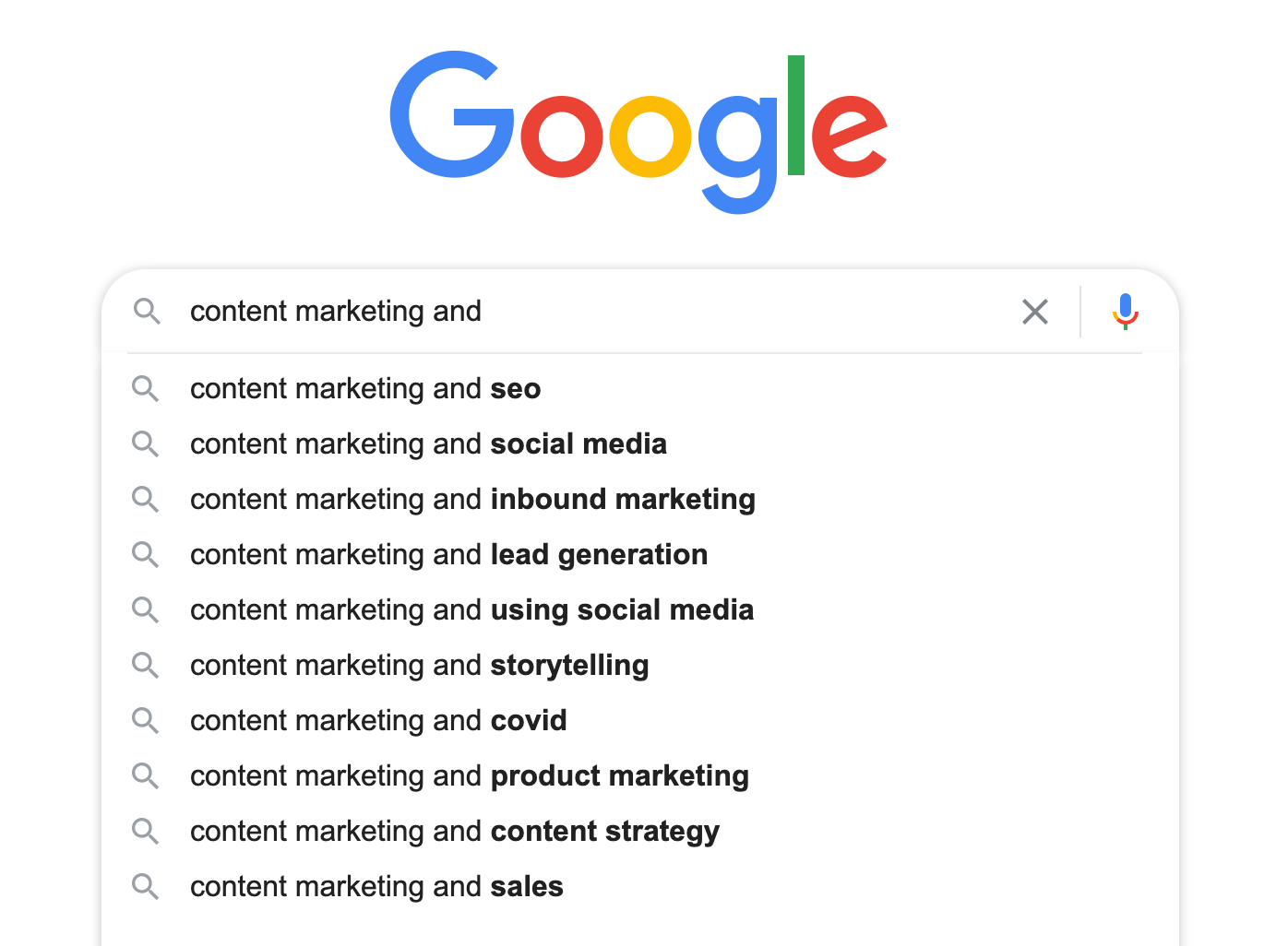 google autocomplete and conjunction content ideation