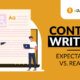 Content Writing: Expectation vs. Reality