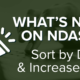 What’s New on nDash? Increase Price & Sort by Date