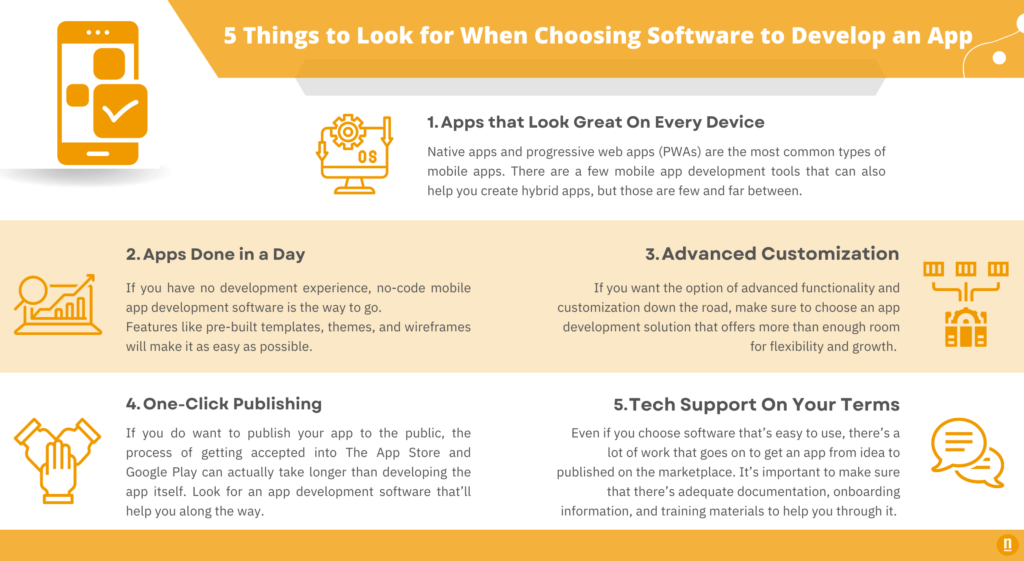 5 Things to Look for When Choosing Software to Develop Your App