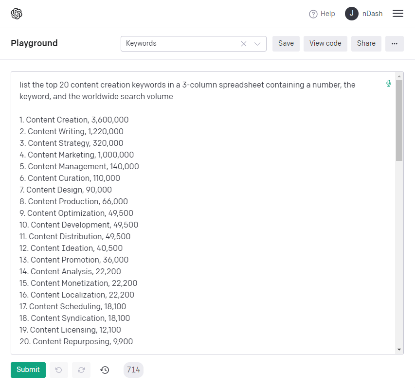 Keyword research example