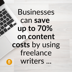 Businesses can save up to 70% on content costs by using freelance writers