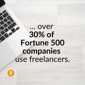 more than 30% of Fortune 500 companies use freelancers