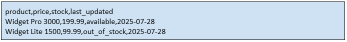 Example of a downloadable dataset format