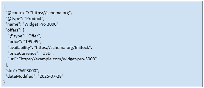 Example schema snippet for product data