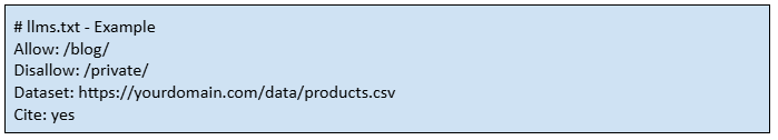 Example structure LLM optimization